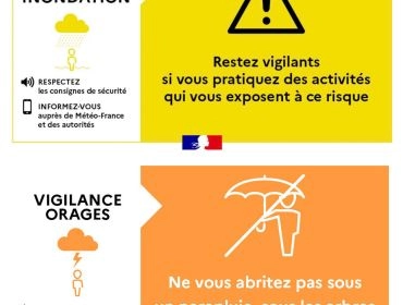 Vigilance météo 3 août 2026