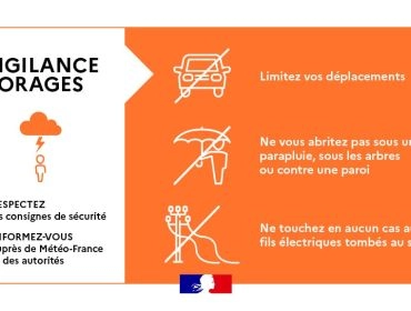 Vigilance Orange 28 juin 2026