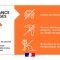 Vigilance Orange 28 juin 2026
