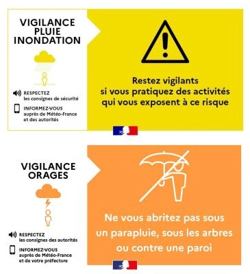 Vigilance météo 3 août 2026
